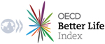 Better Life Index (Homepage block)